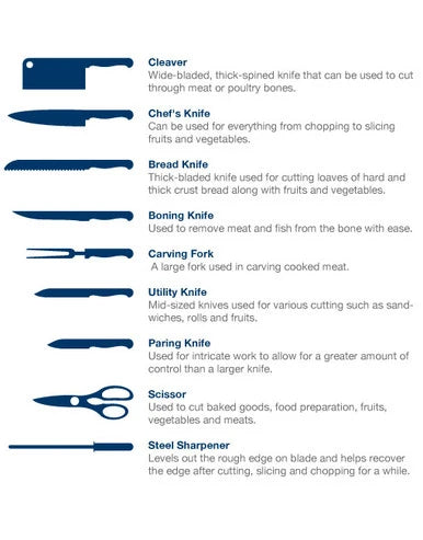 Arshia Titanium Non Stick German Steel Knife Set 10pc-K360-1742
